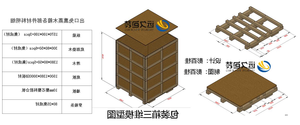 <a href='http://zceq.wangzhengwang.com/'>买球平台</a>的设计需要考虑流通环境和经济性